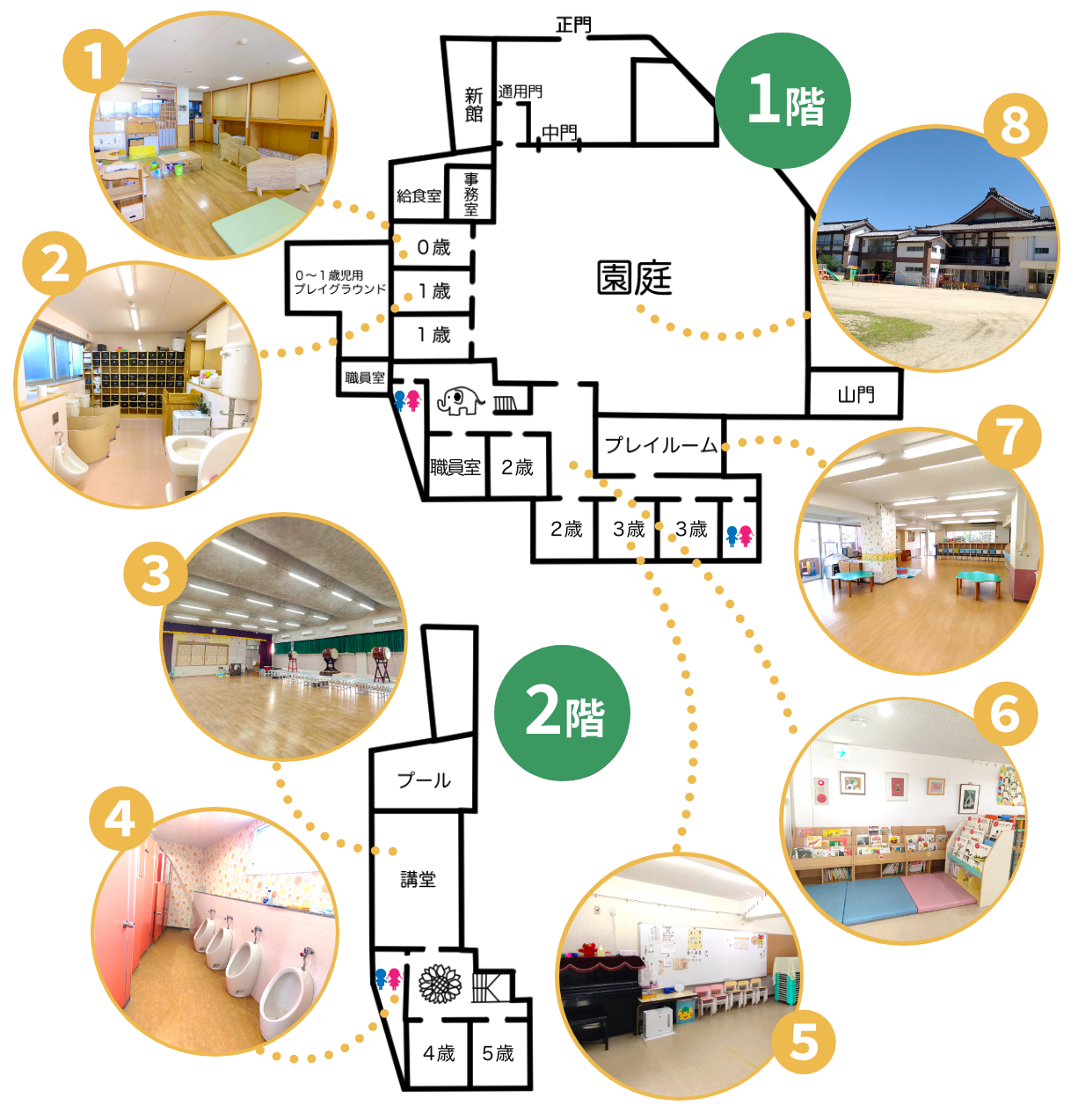 施設案内